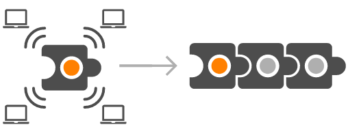 blockchain technológia